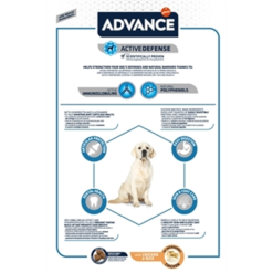 Advance Maxi Adult 14 KG -hondenvoer Verkoopwinkel advance maxi adult 14 kg 2