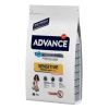 Advance Sensitive Salmon/Rice 2 Advance Sensitive Salmon/Rice -hondenvoer Verkoopwinkel advance sensitive salmon rice