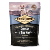 Carnilove Salmon/Turkey Puppies -hondenvoer Verkoopwinkel carnilove salmon turkey puppies