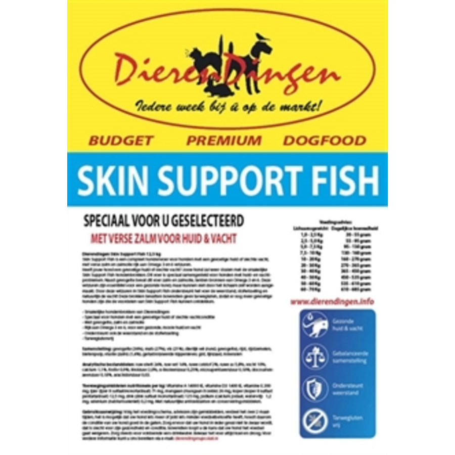 Junai.nl Budget Premium Skin Support Fish 3 Junai.nl Budget Premium Skin Support Fish